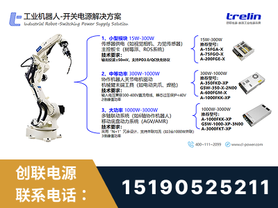 滦州-工业机器人-开关电源解决方案