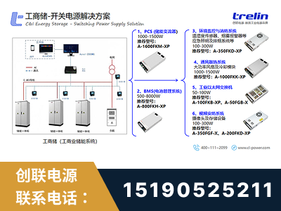 滦州-工商储-开关电源解决方案