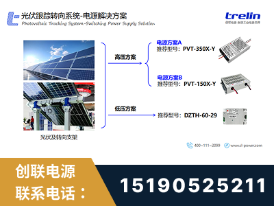 滦州-光伏跟踪转向系统-电源解决方案